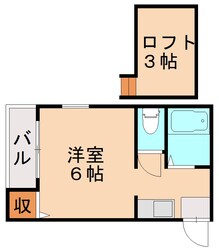 箱崎駅 徒歩4分 2階の物件間取画像